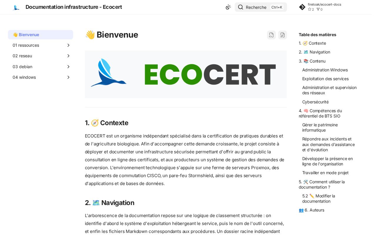 Preview of Ecocert Docs