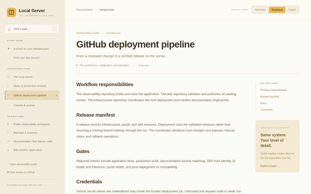 Preview of GitHub-managed local server infrastructure, deployment, and production Qwen compatibility.