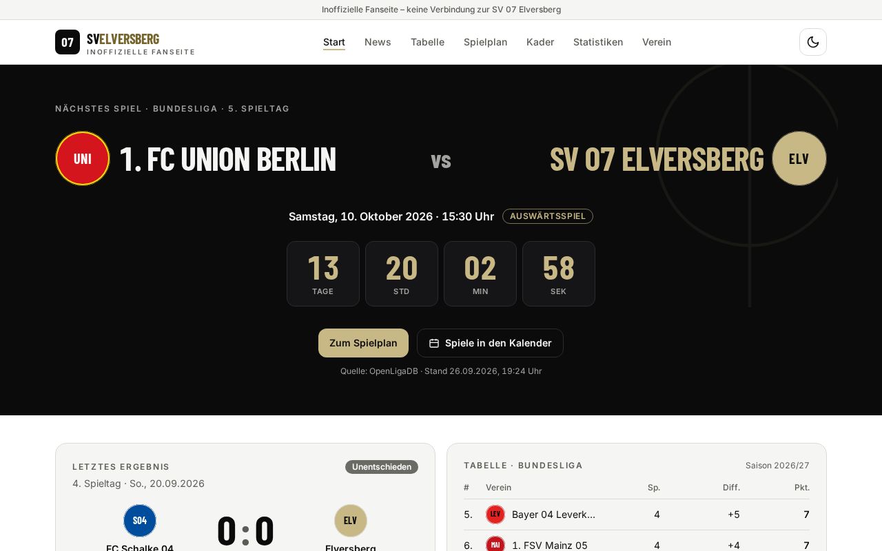 Preview of Svelversberg