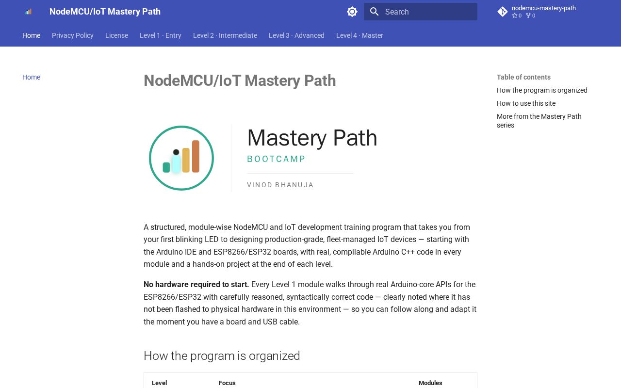 Preview of Nodemcu Mastery Path
