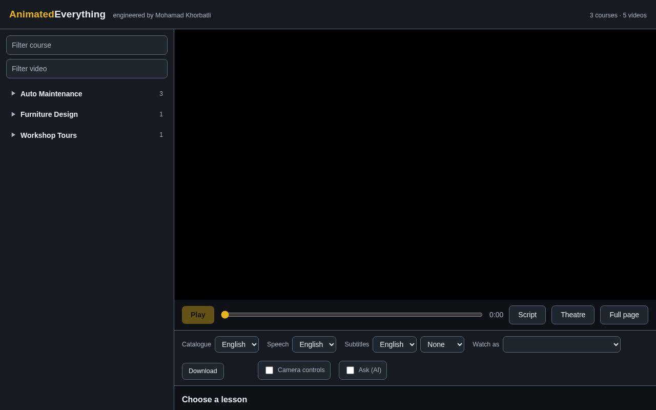 Preview of many courses generated via my own AI-enabled text to video platform