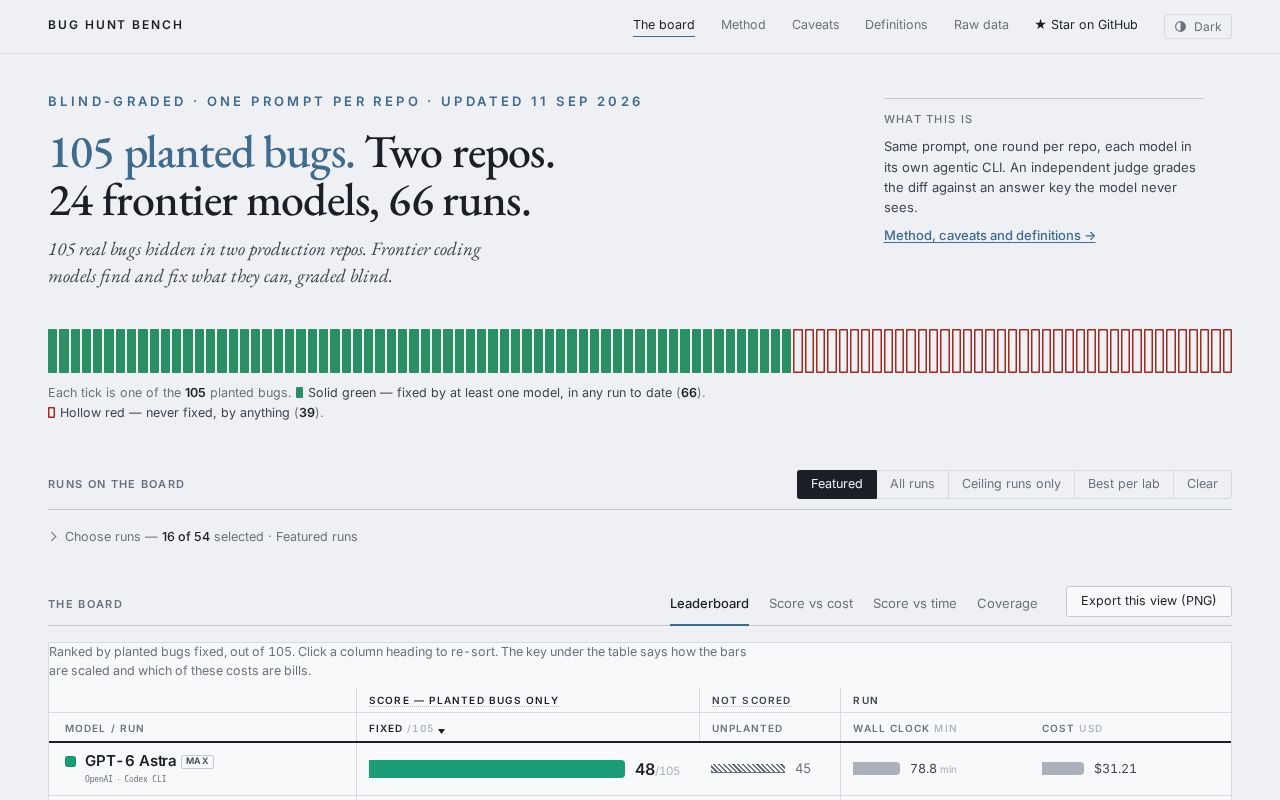 Preview of Bug Hunt Bench