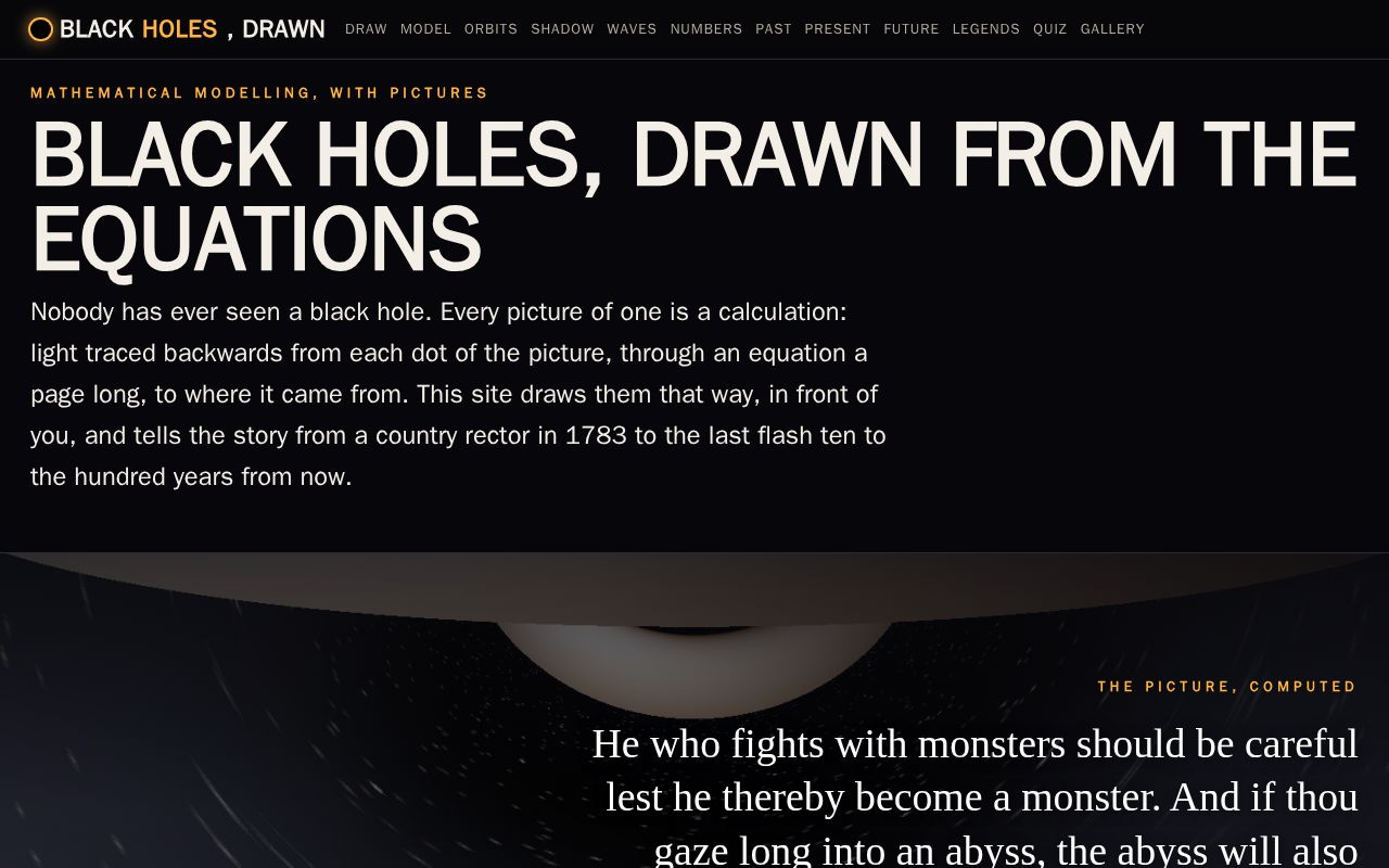 Preview of Black Holes