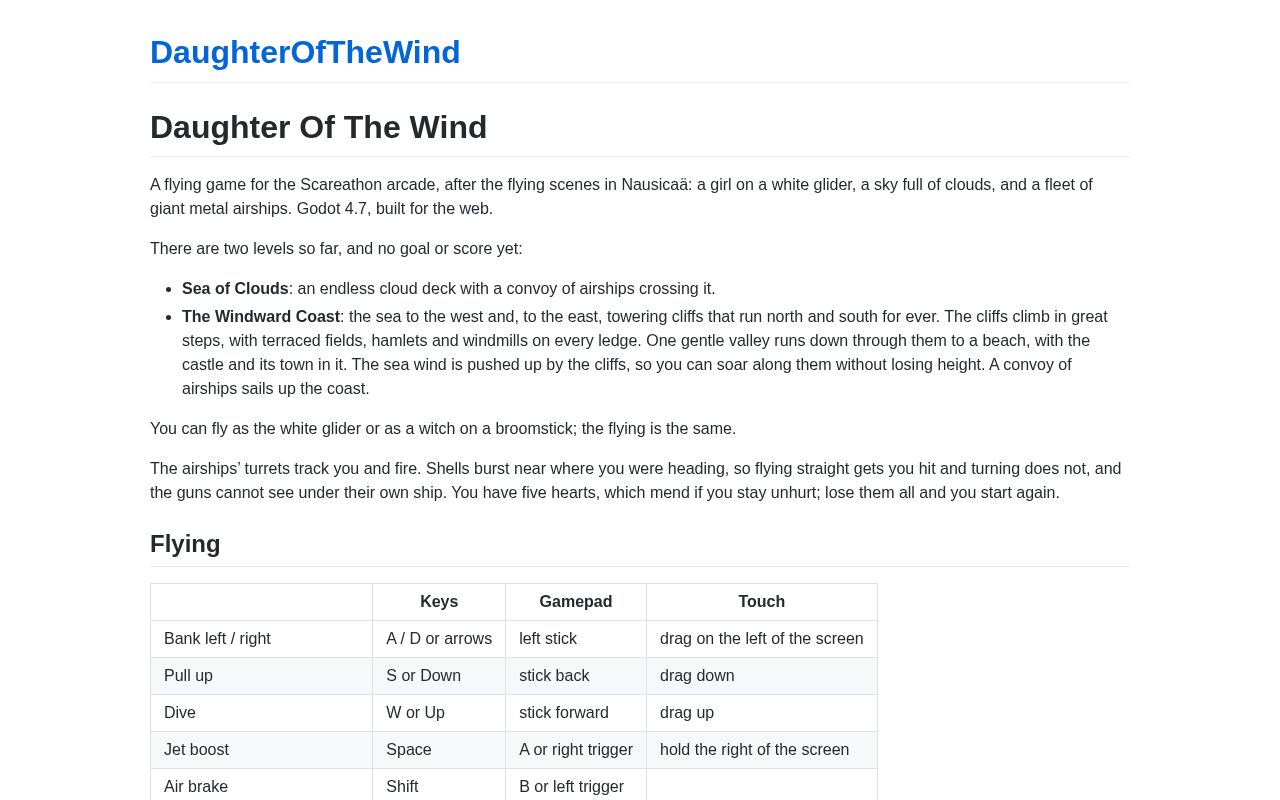 Preview of DaughterOfTheWind