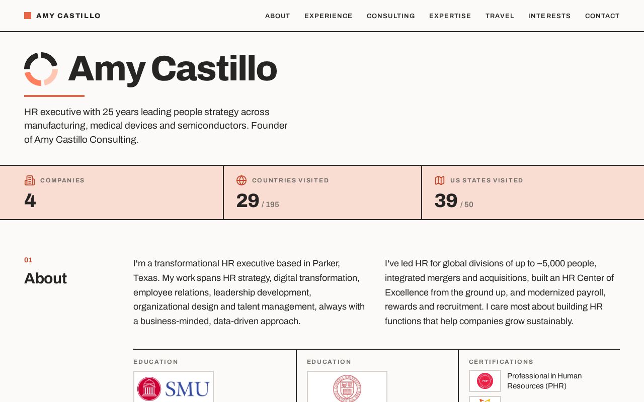 Preview of Personalwebpage