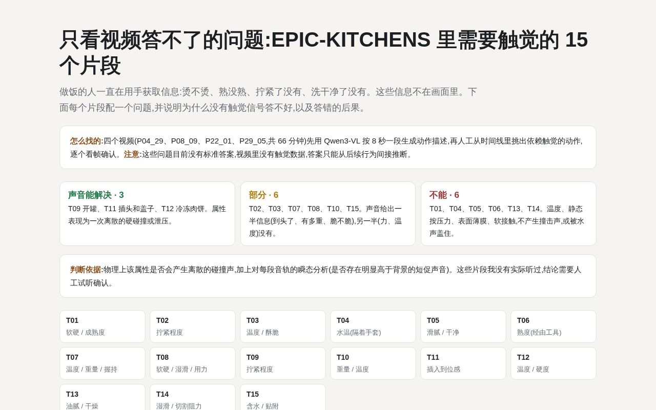 Preview of EPIC-KITCHENS tactile samples