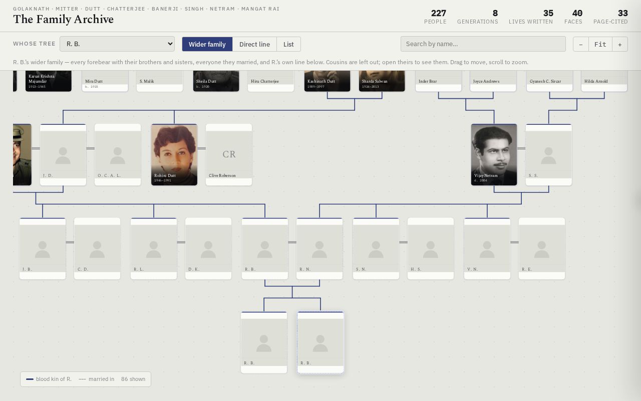 Preview of Family Archive