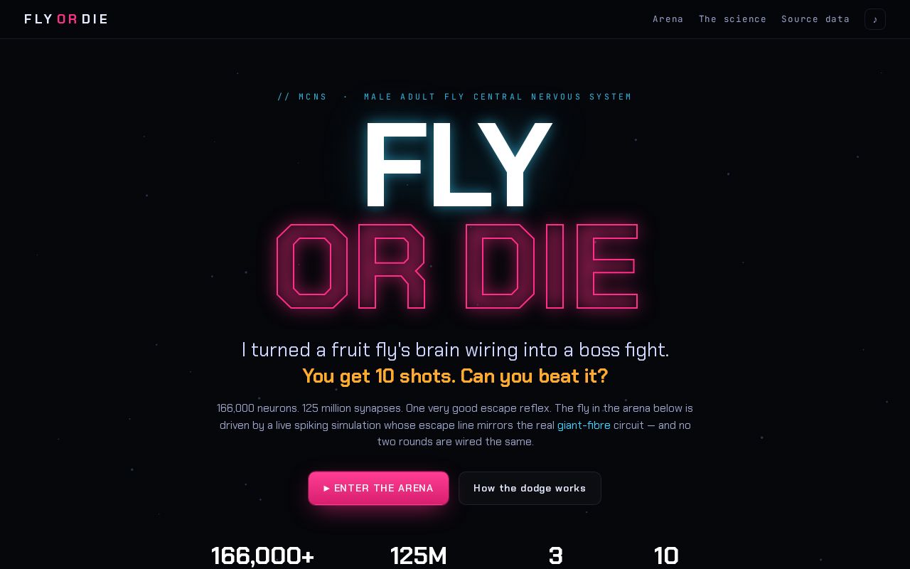 Preview of Fly Or Die