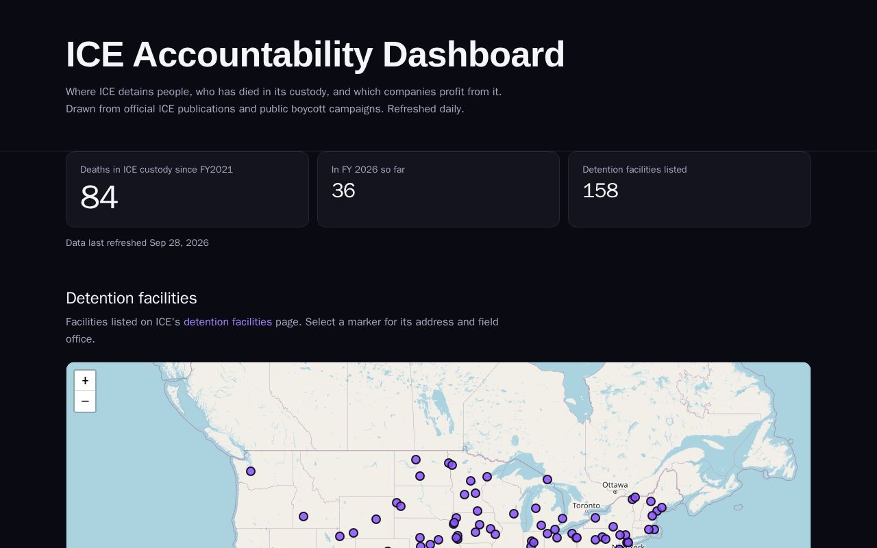 Preview of Ice Accountability Dashboard