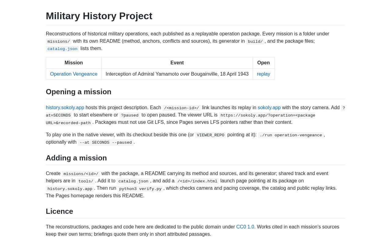 Preview of Military History Project