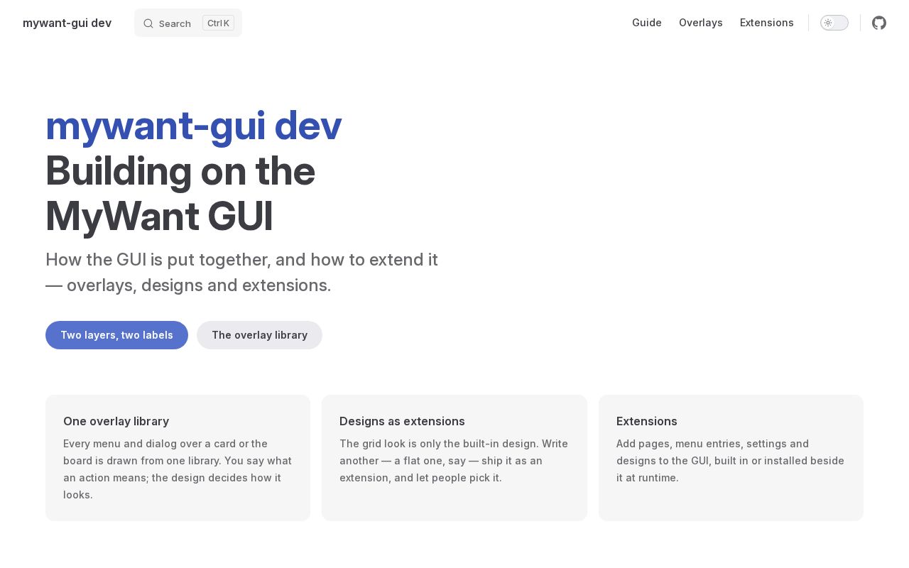 Preview of Mywant Gui Dev