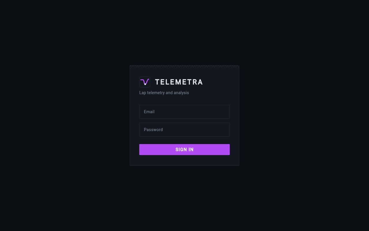 Preview of Telemetra Dashboard
