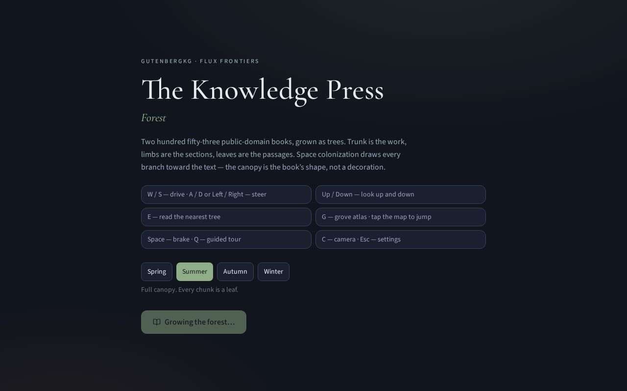 Preview of Knowledge Press Forest