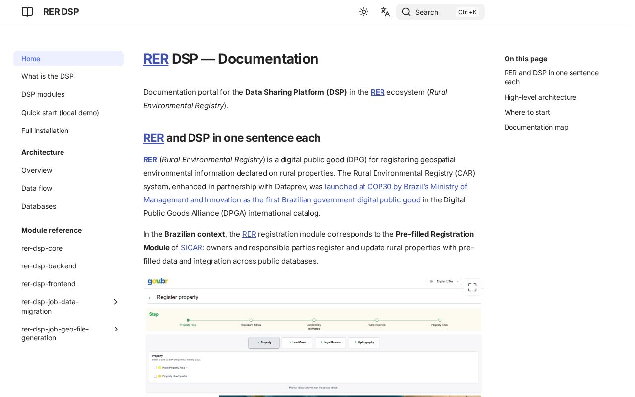Preview of Rer Dsp Docs