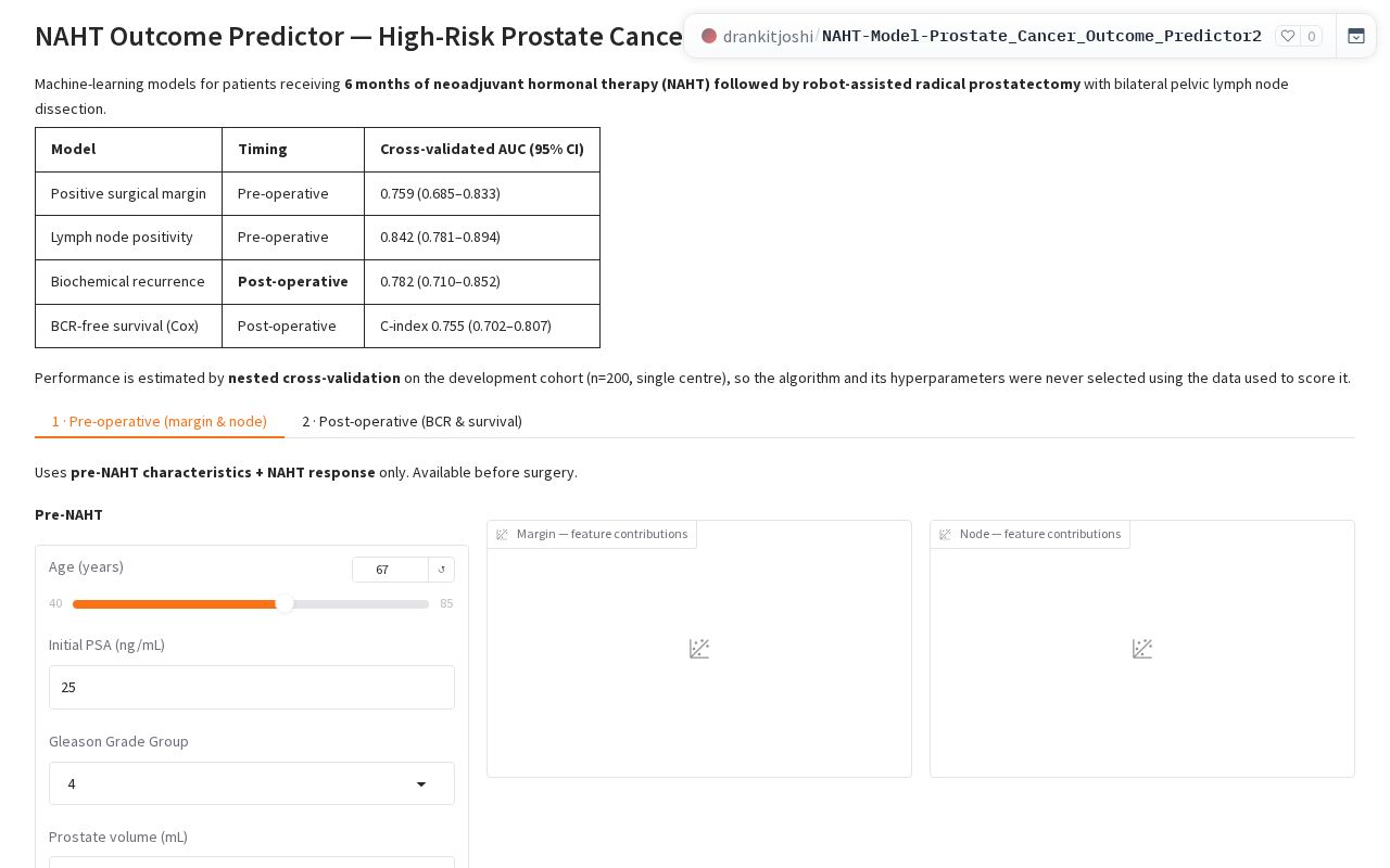 Preview of NAHT Outcome Predictor