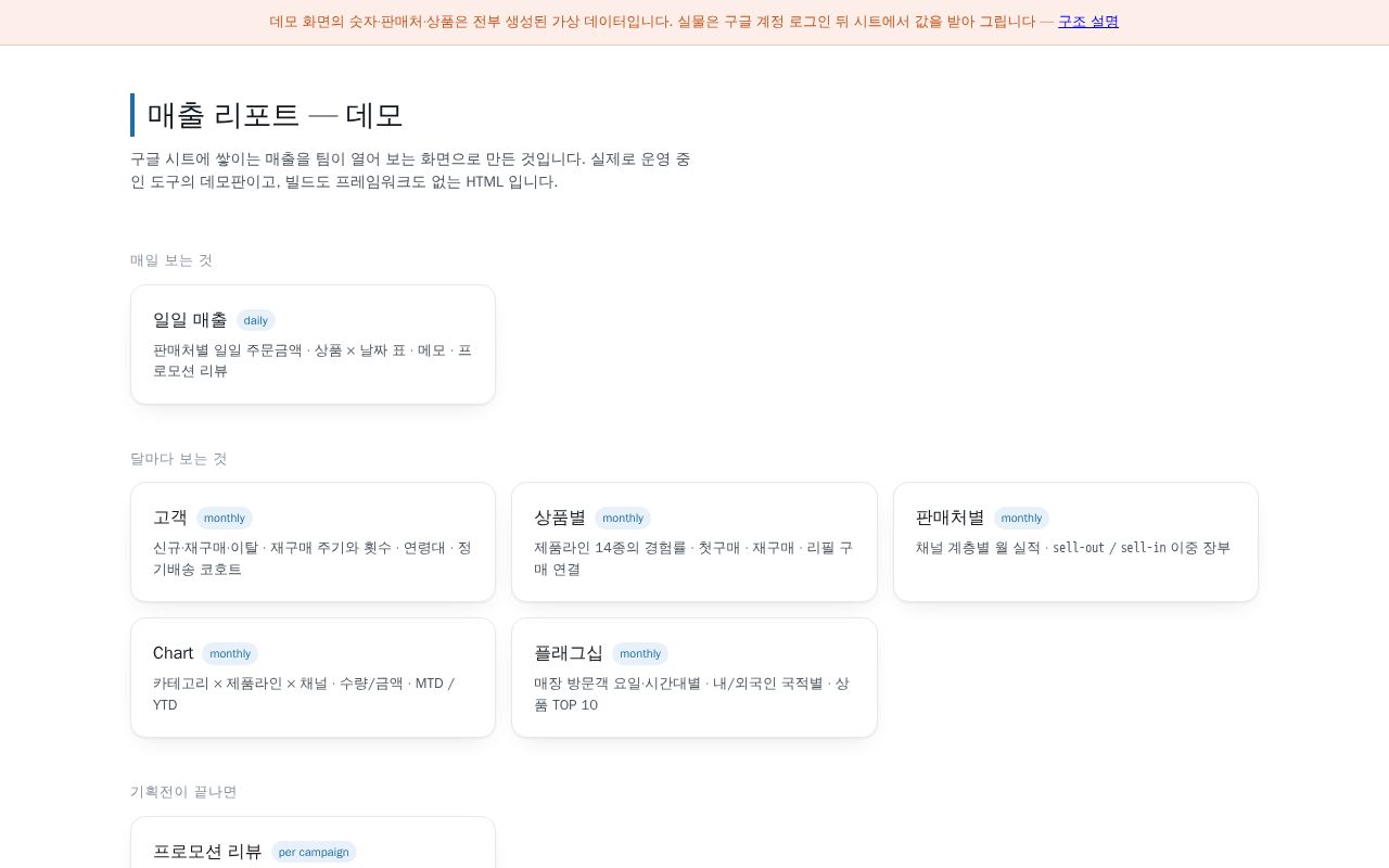 Preview of Sales Dashboard Demo