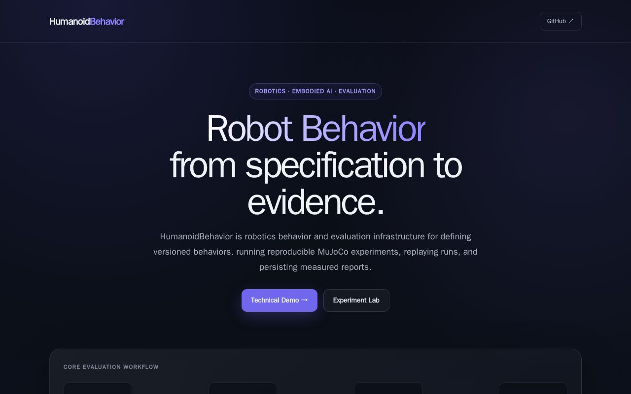 Preview of Humanoidbehavior