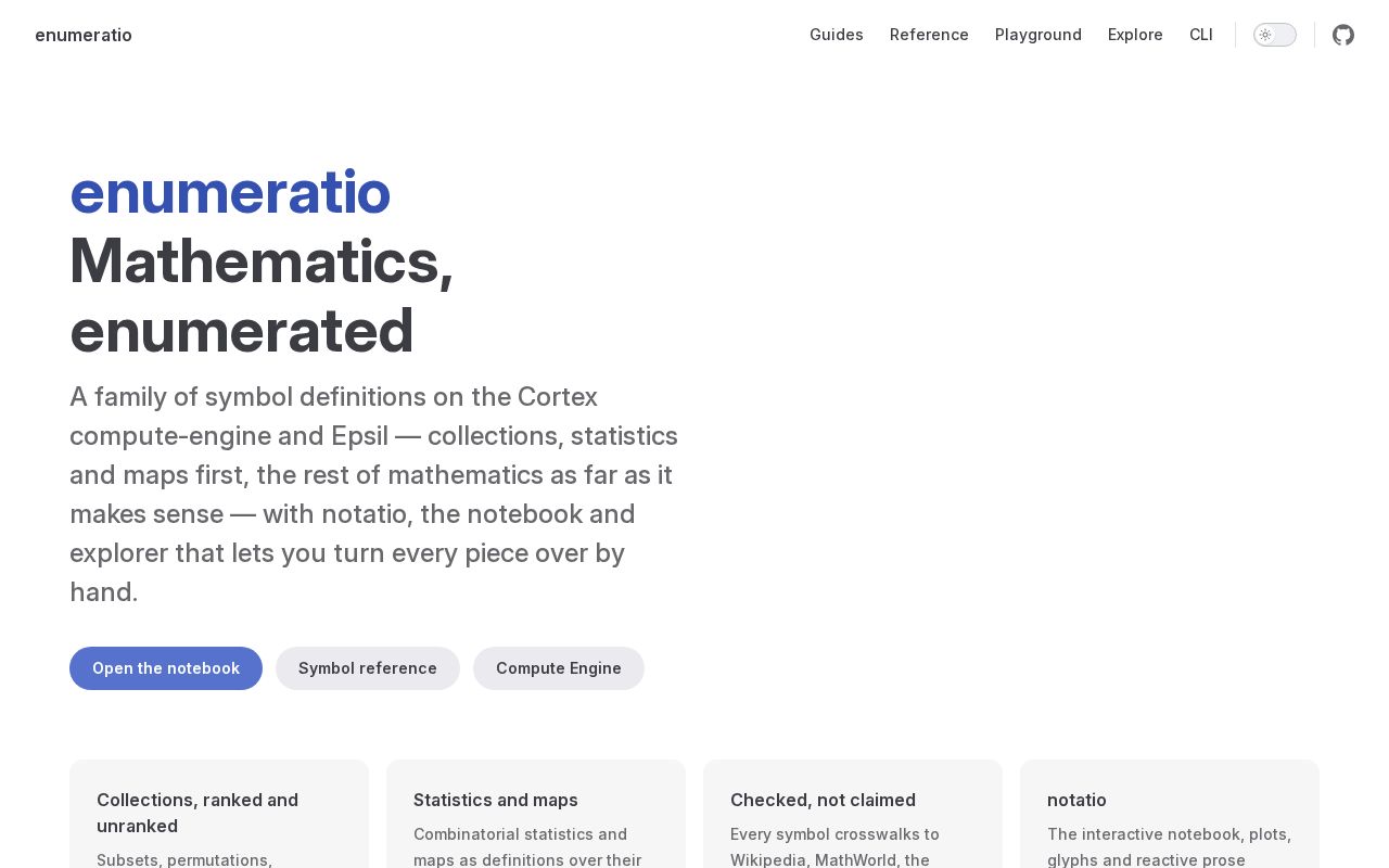Preview of Enumeratio