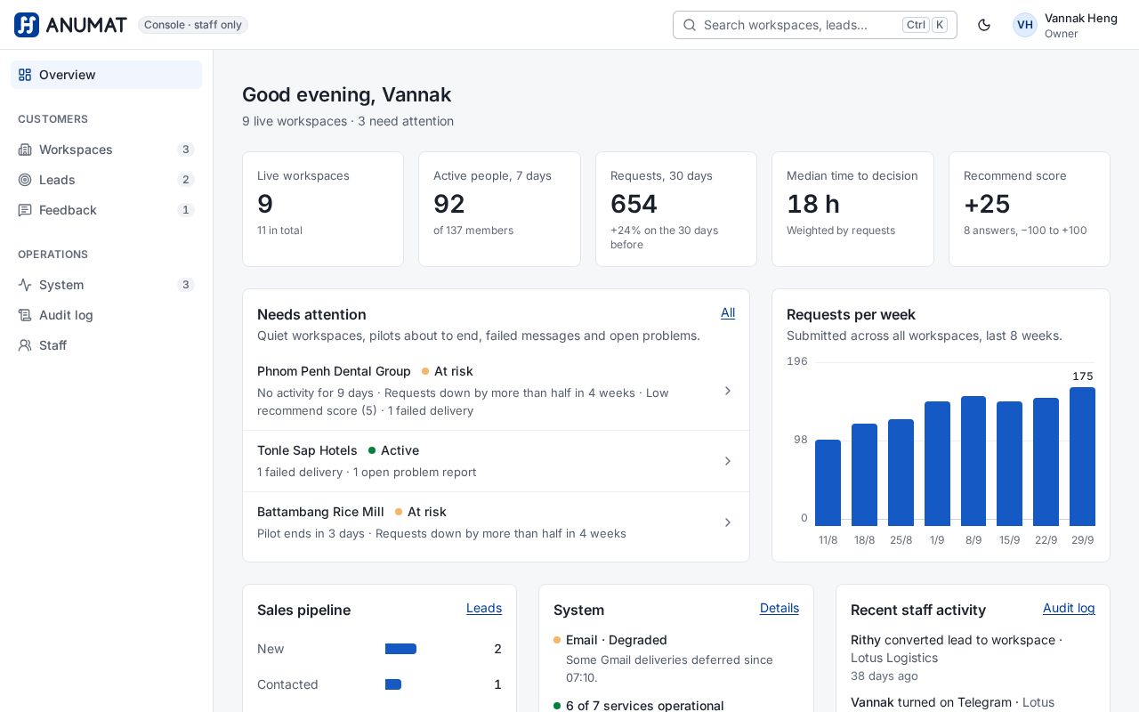 Preview of Anumat Erp Admin Prototype Hackathon