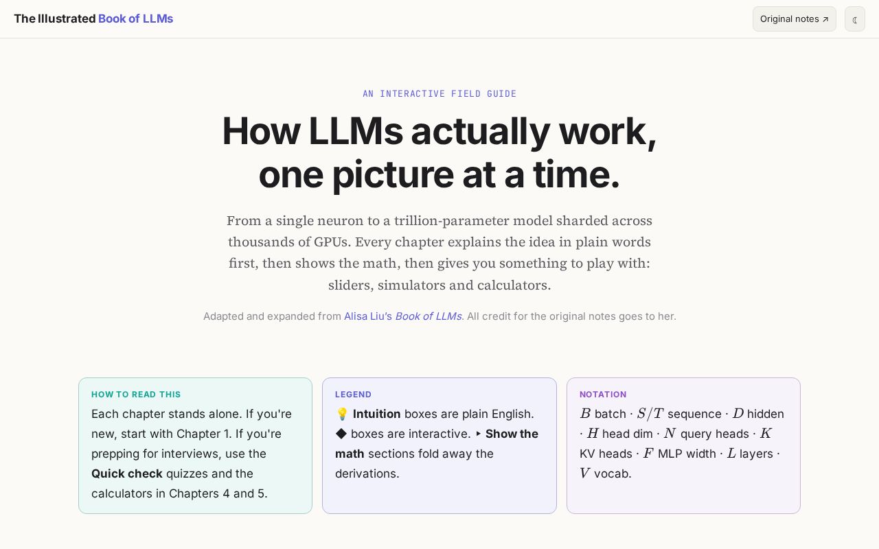Preview of The Illustrated Book of LLMs