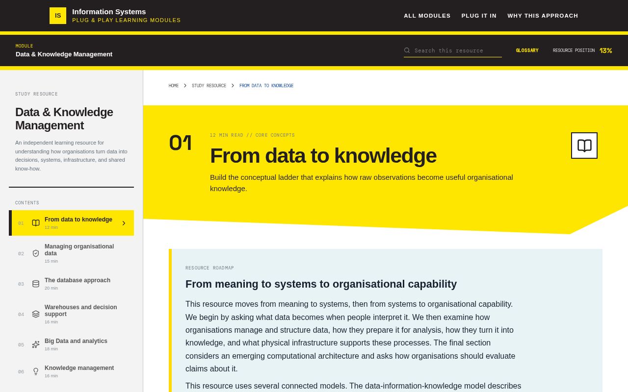 Preview of Information Systems Data Knowledge Management