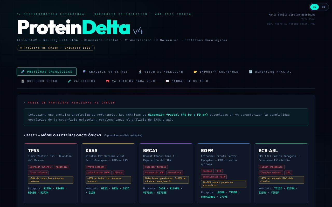 Preview of Proteindelta