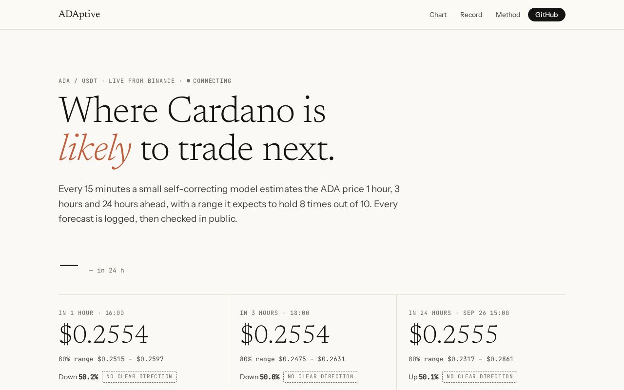 Preview of Cardano Self Improving Prediction