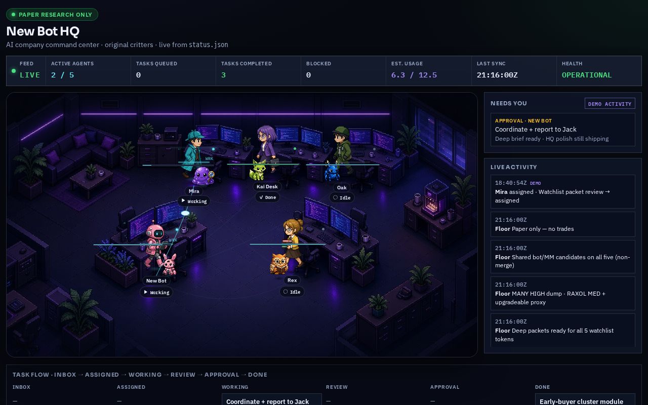 Preview of New Bot Hq
