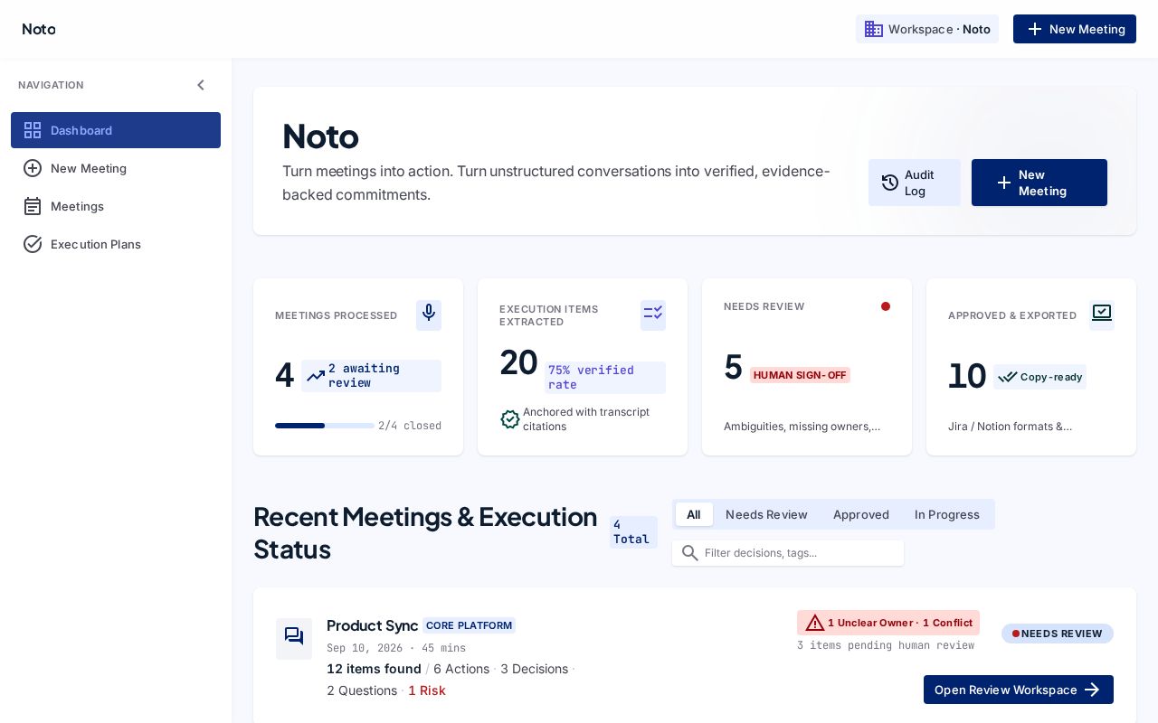 Preview of Noto Meeting Execution