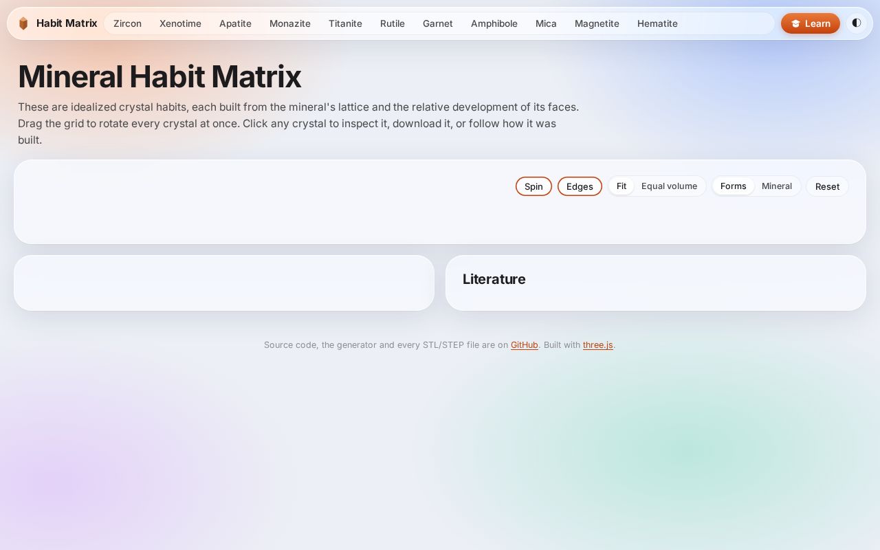 Preview of Mineral Habit Matrix