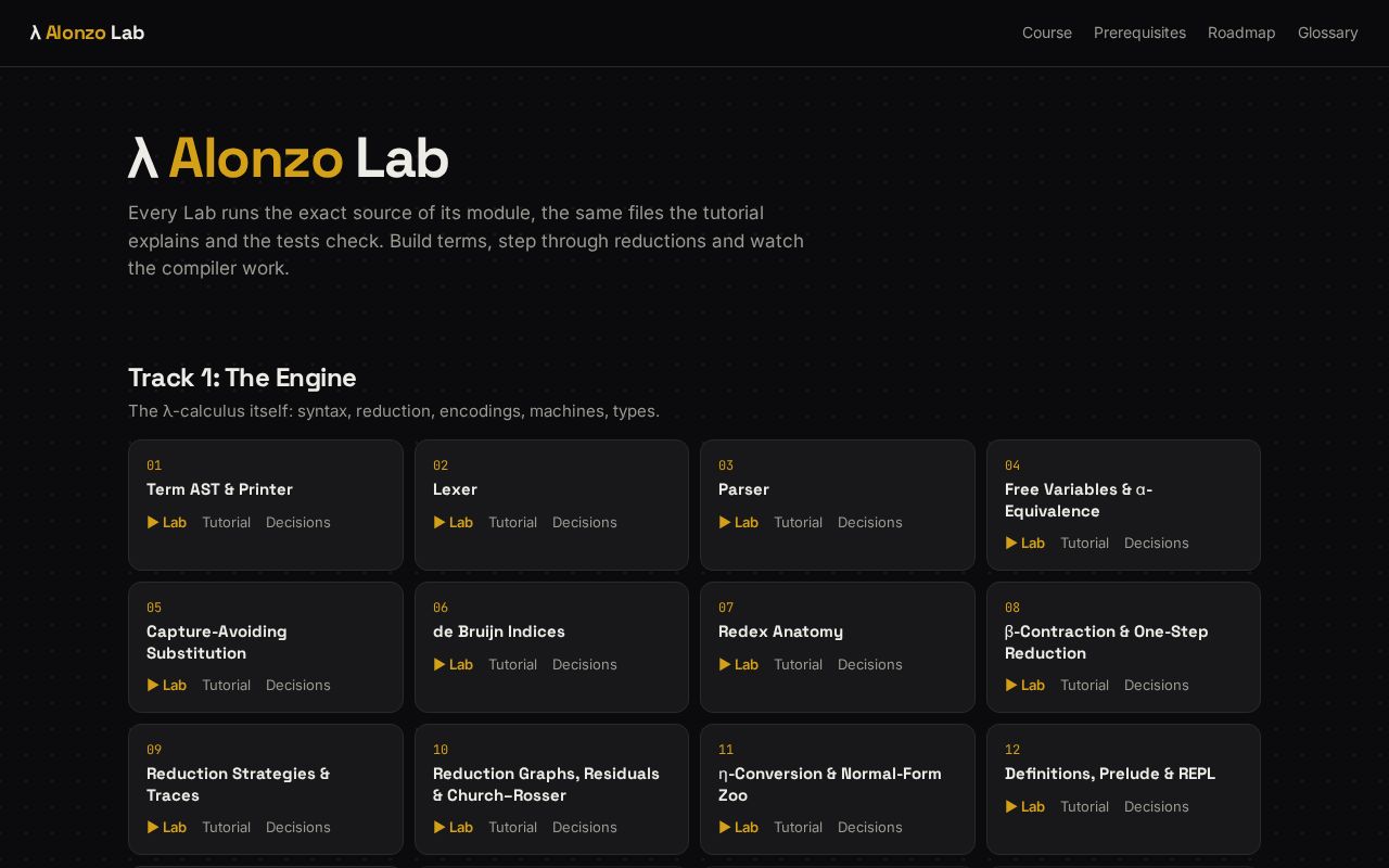 Preview of Alonzo