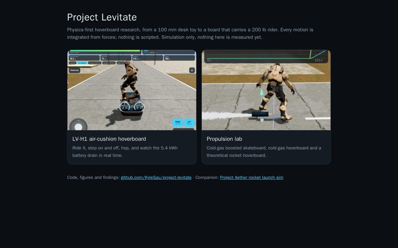 Preview of Project Levitate