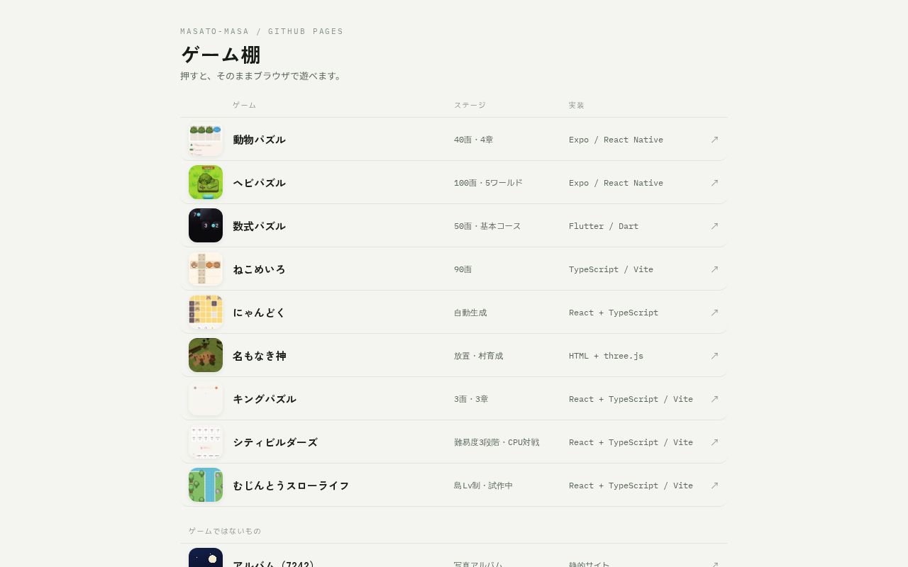Preview of ゲーム棚