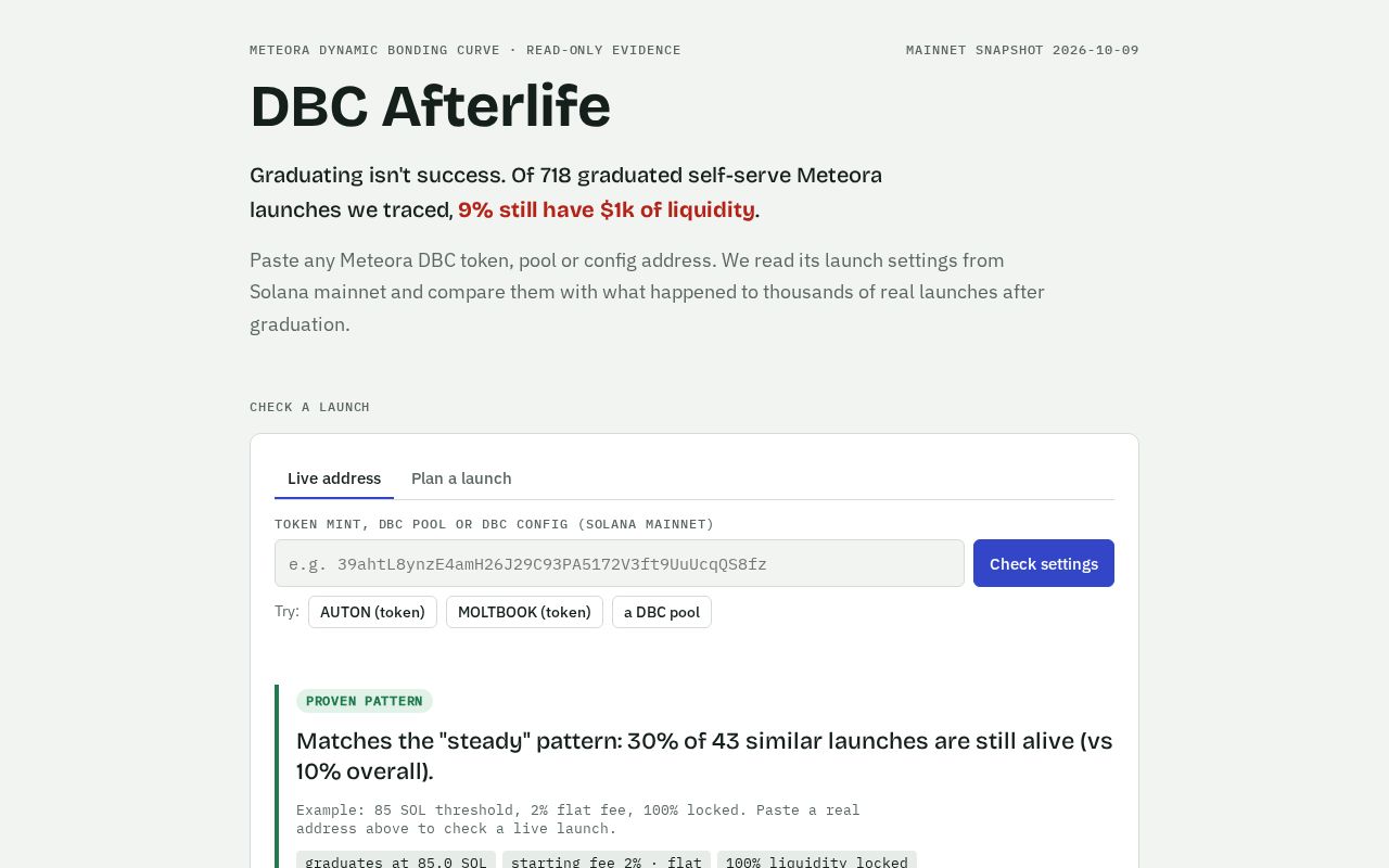 Preview of Dbc Afterlife