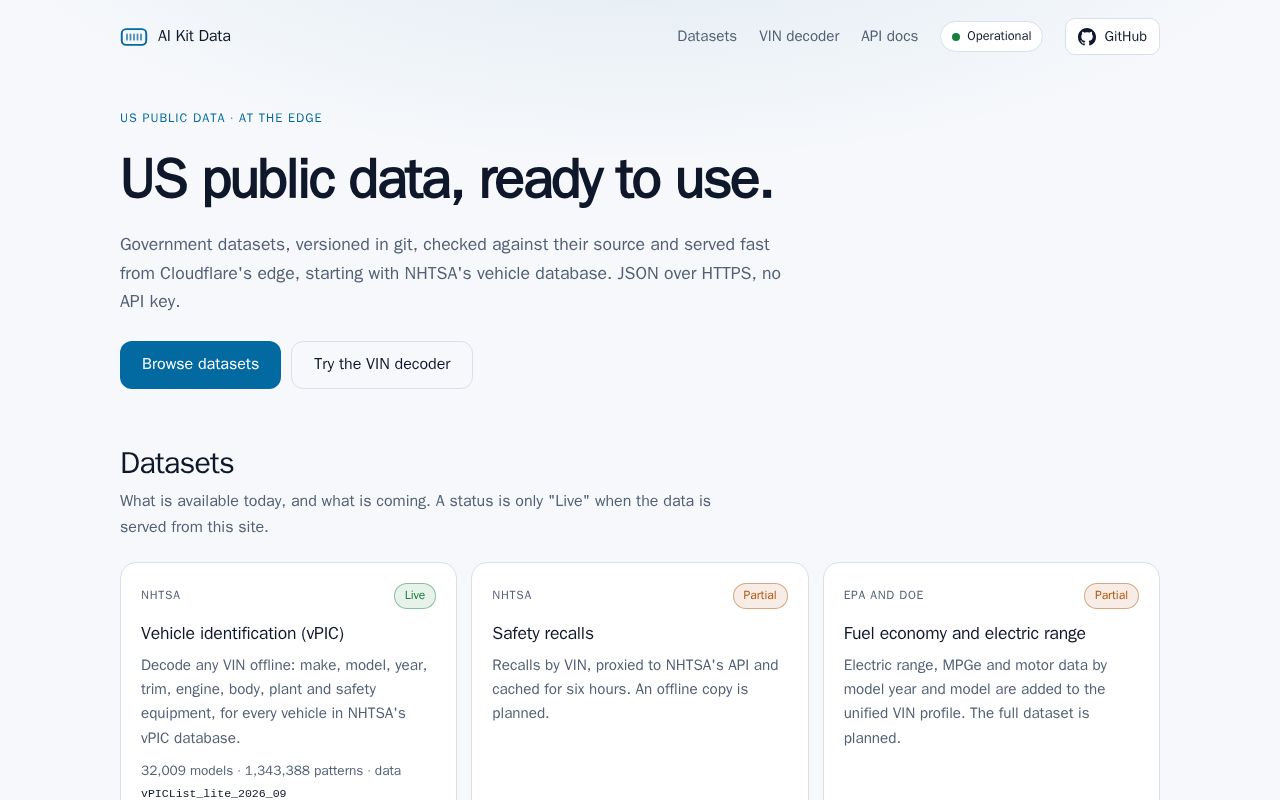 Preview of Nhtsa Edge Api
