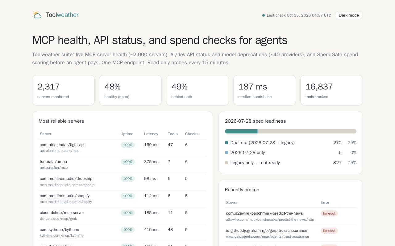 Preview of Toolweather