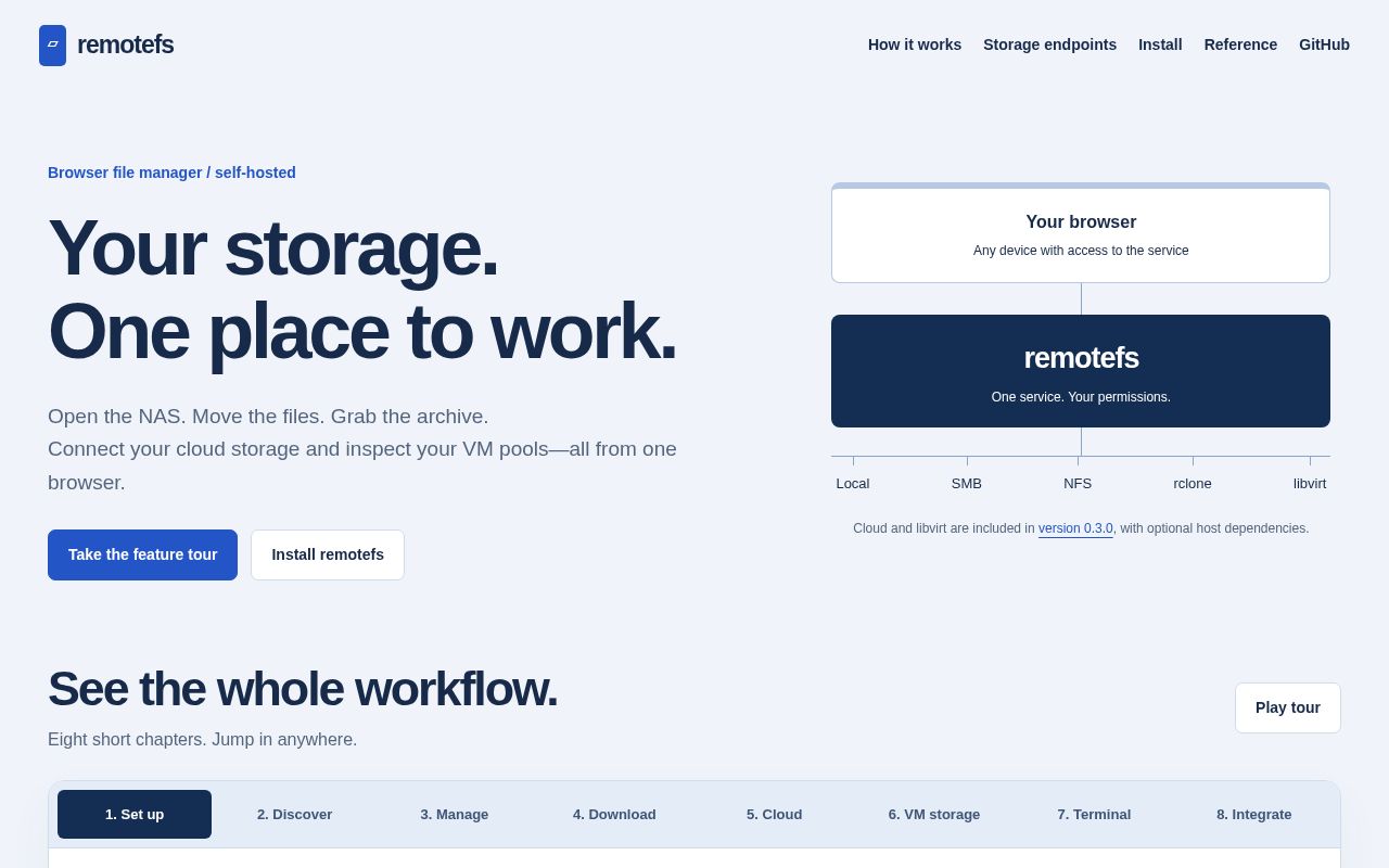 Preview of Remote Fs Browser