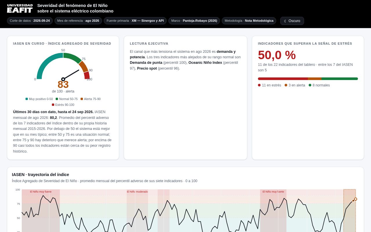 Preview of IASEN