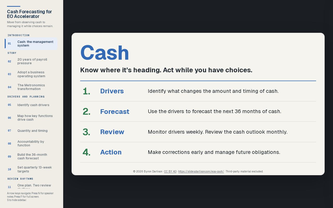 Preview of Open-source slideshow framework + EOA Cash Learning Day pilot