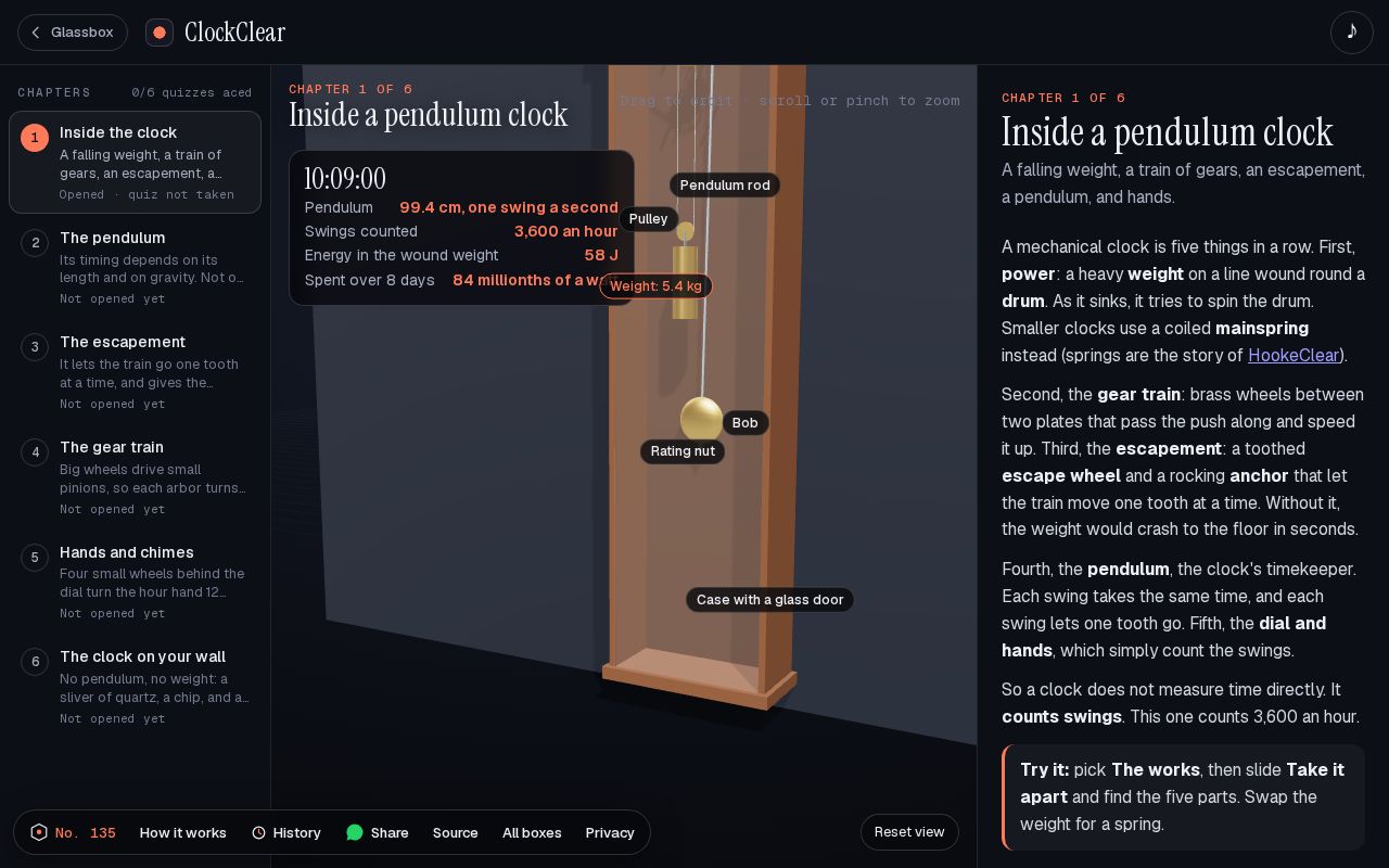 Preview of ClockClear: How does a wall clock work?