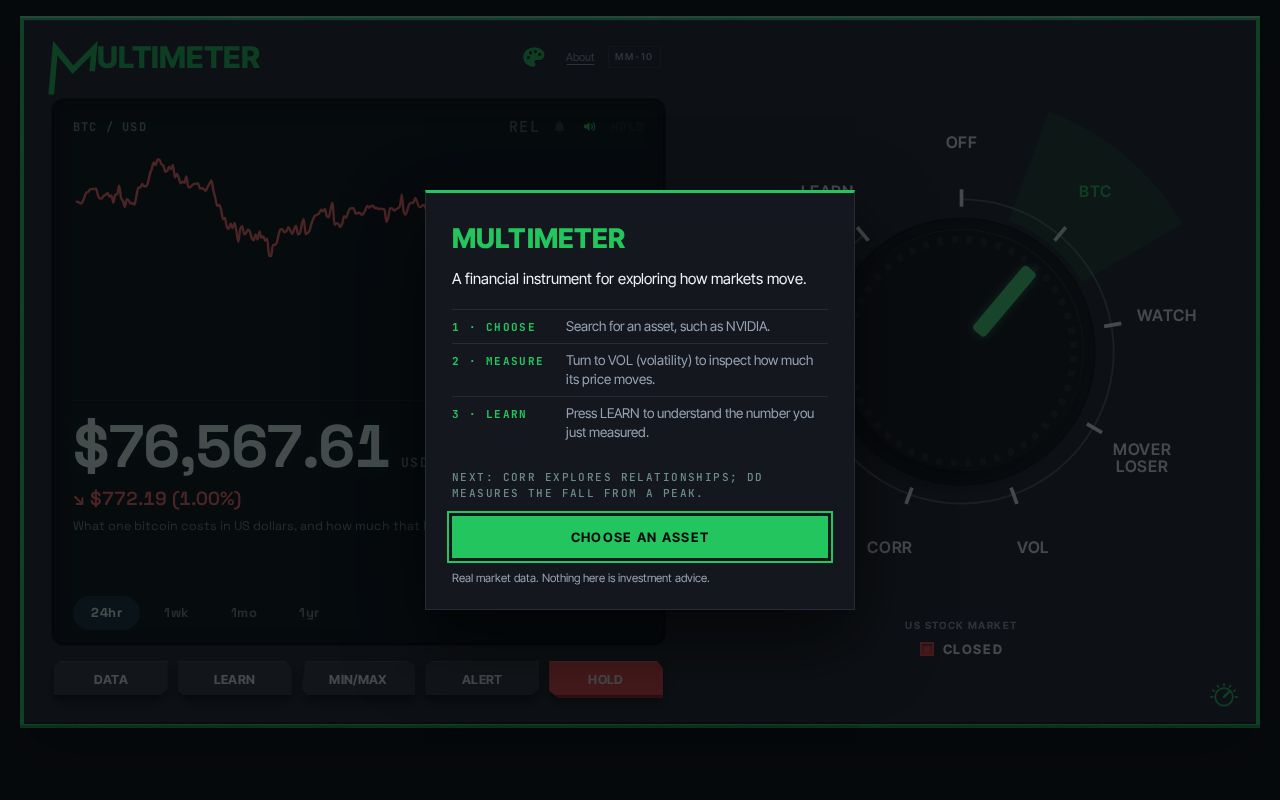 Preview of Multimeter