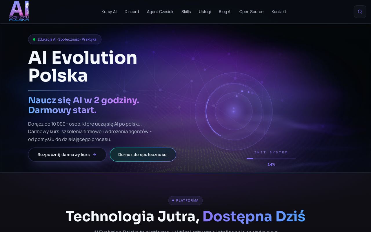 Preview of AI EVOLUTION POLSKA Branding