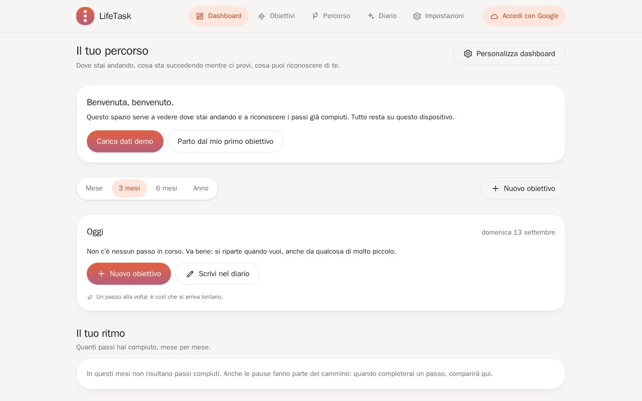 Preview of Lifetask