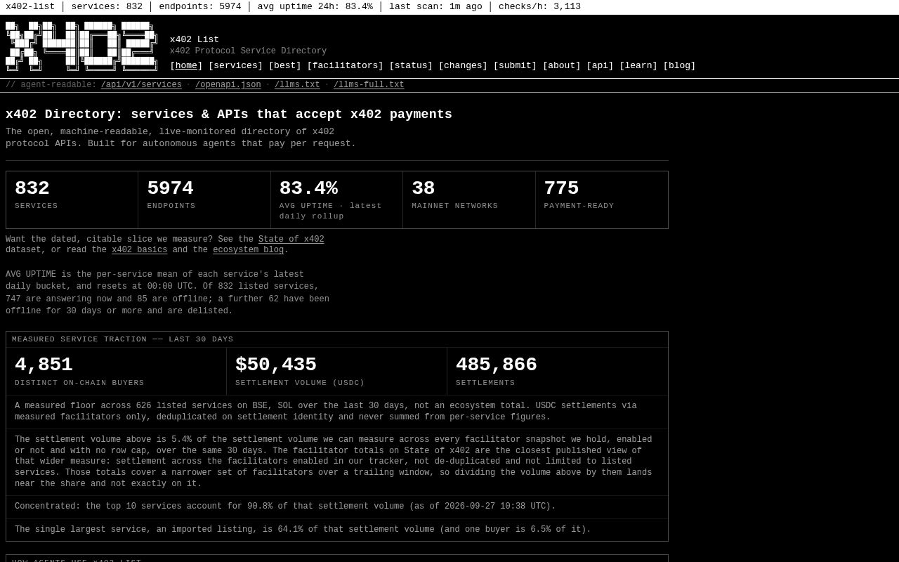 Preview of X402 List Api