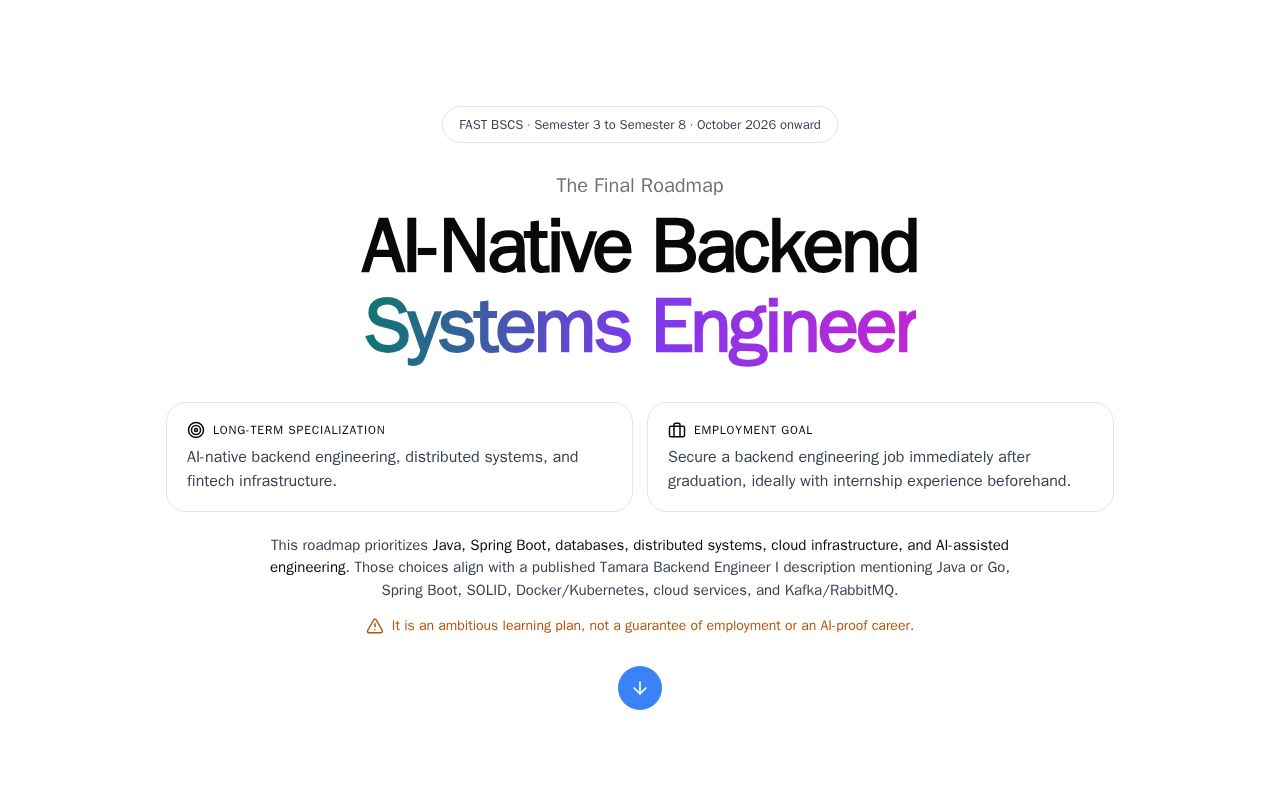 Preview of AI-Native Backend Roadmap
