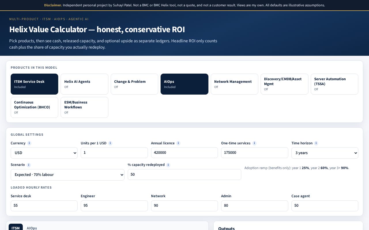 Preview of Helix Roi Calculator