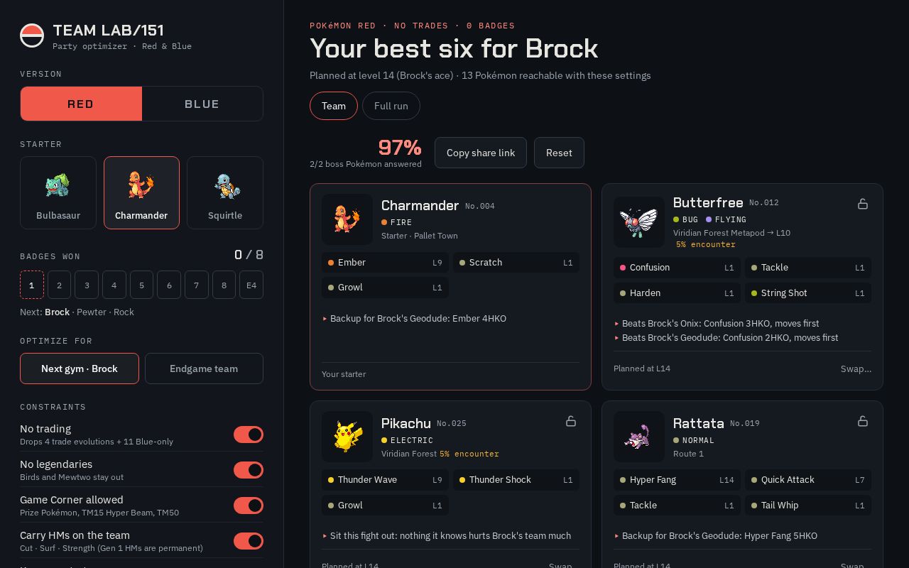 Preview of Kanto Team Builder