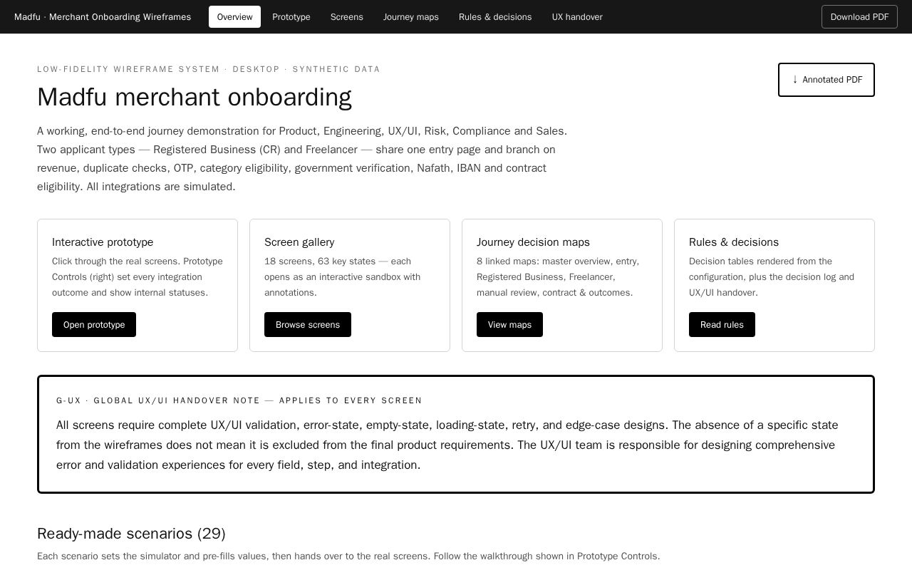 Preview of Madfu Onboarding Wireframes
