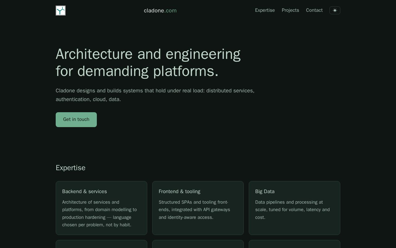 Preview of Cladone Harness Tools