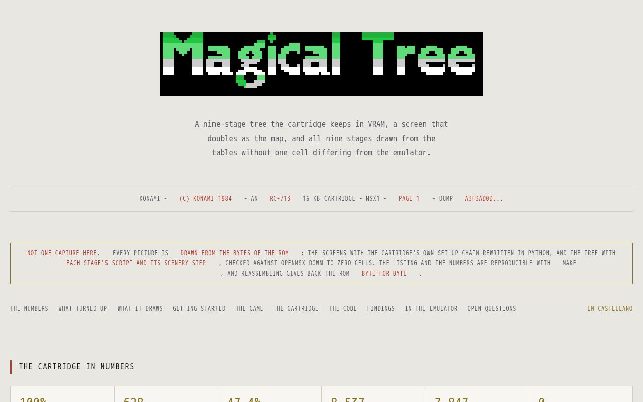 Preview of MagicalTree Disassembly